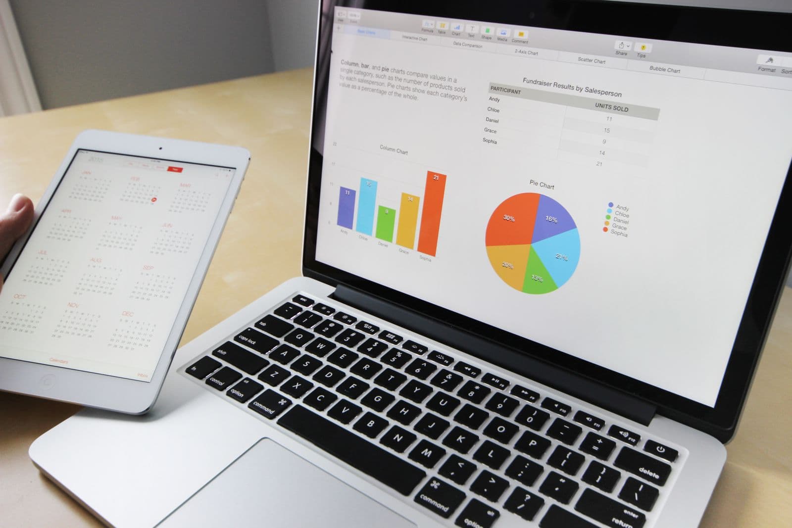 Tableaux de bord et indicateurs d’analyse